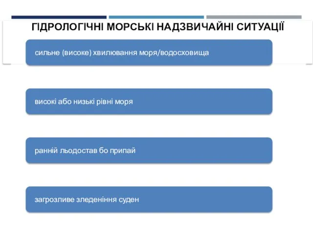 ГІДРОЛОГІЧНІ МОРСЬКІ НАДЗВИЧАЙНІ СИТУАЦІЇ