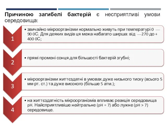 Причиною загибелі бактерій є несприятливі умови середовища: