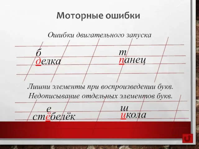 Ошибки двигательного запуска делка панец б т Лишни элементы при воспроизведении