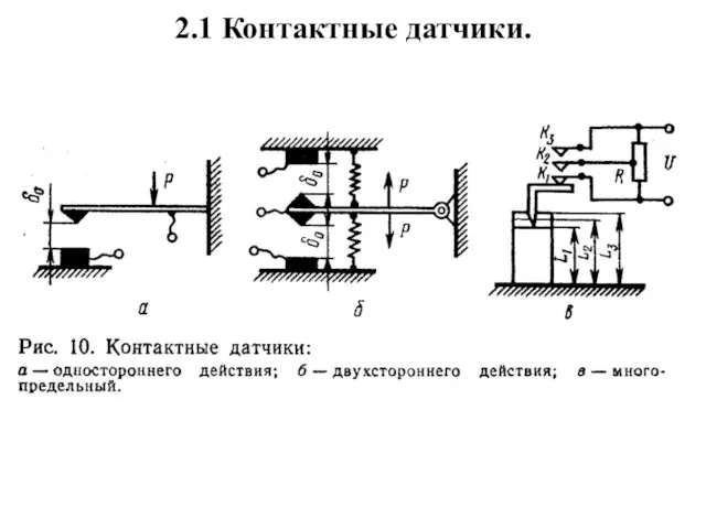 2.1 Контактные датчики.