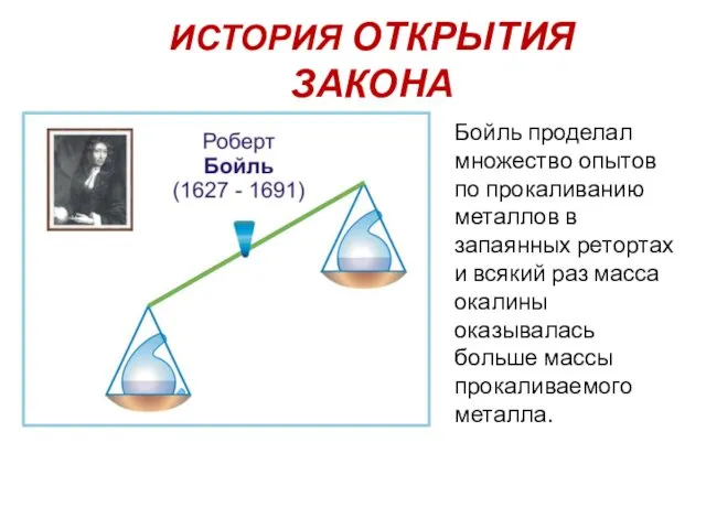 ИСТОРИЯ ОТКРЫТИЯ ЗАКОНА Бойль проделал множество опытов по прокаливанию металлов в