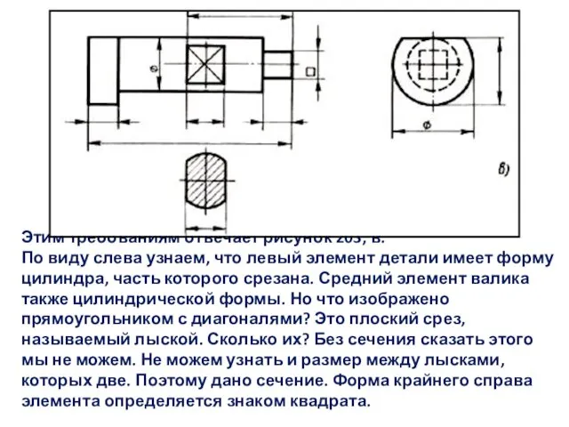 Этим требованиям отвечает рисунок 203, в. По виду слева узнаем, что