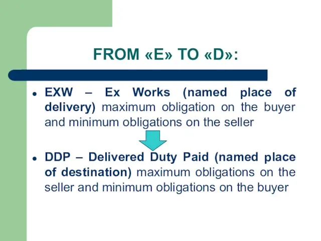 FROM «E» TO «D»: EXW – Ex Works (named place of