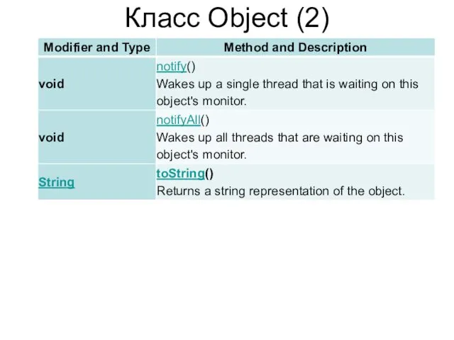 Класс Object (2)