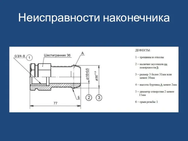 Неисправности наконечника