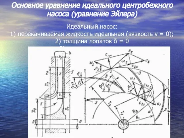 Основное уравнение идеального центробежного насоса (уравнение Эйлера) Идеальный насос: 1) перекачиваемая