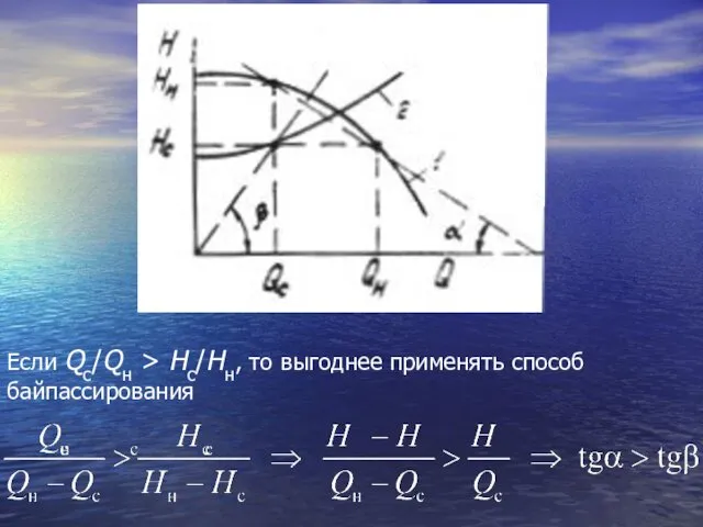 Если Qс/Qн > Нс/Нн, то выгоднее применять способ байпассирования