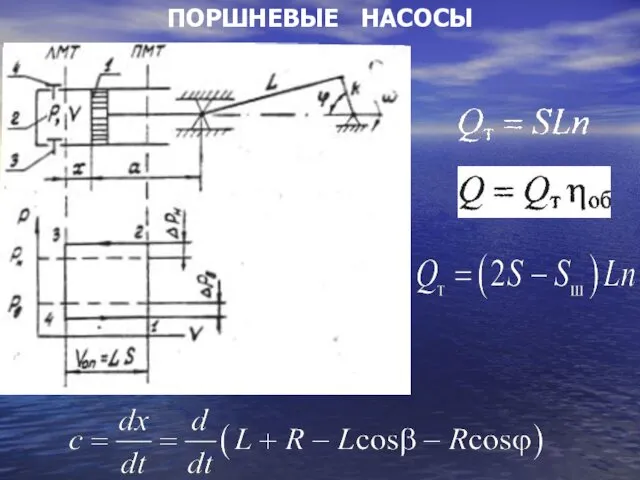 ПОРШНЕВЫЕ НАСОСЫ