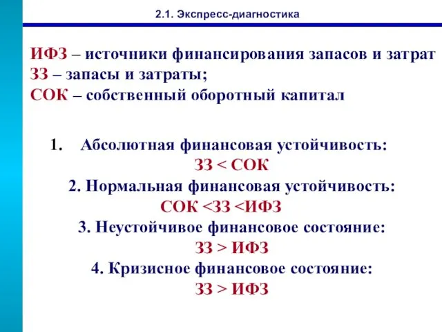 ИФЗ – источники финансирования запасов и затрат ЗЗ – запасы и