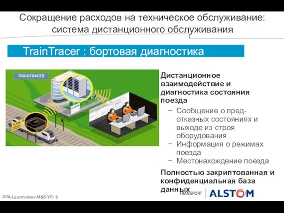 TrainTracer : бортовая диагностика Дистанционное взаимодействие и диагностика состояния поезда Сообщение