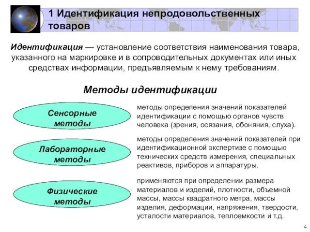 1 Идентификация непродовольственных товаров Идентификация — установление соответствия наименования товара, указанного