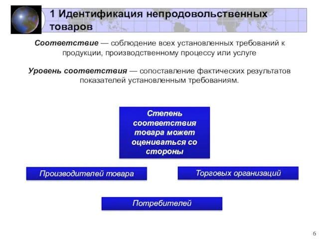 Соответствие — соблюдение всех установленных требований к продукции, производственному процессу или