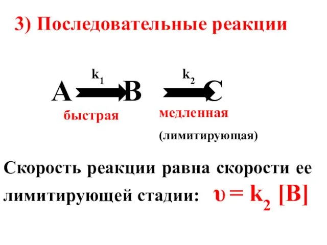 Скорость реакции равна скорости ее лимитирующей стадии: υ = k2 [B]