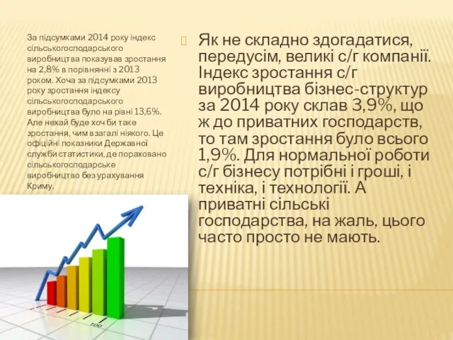 За підсумками 2014 року індекс сільськогосподарського виробництва показував зростання на 2,8%