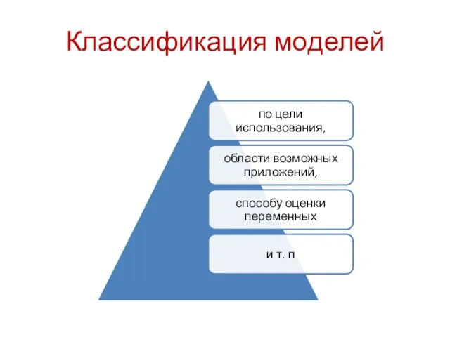 Классификация моделей