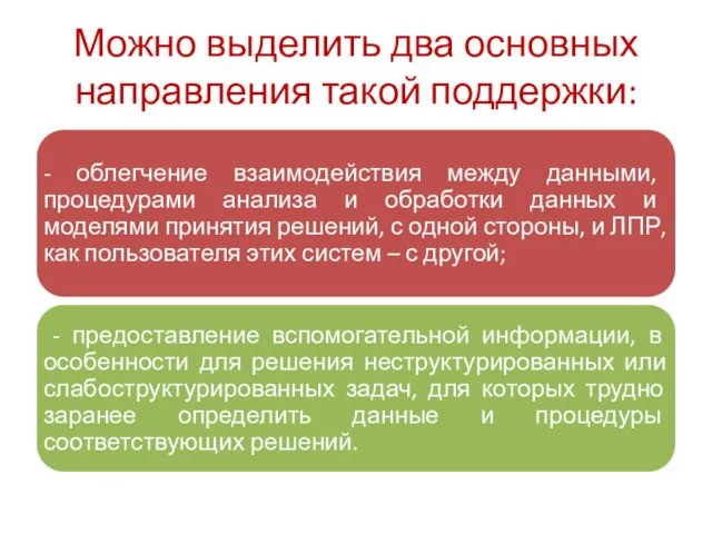 Можно выделить два основных направления такой поддержки: