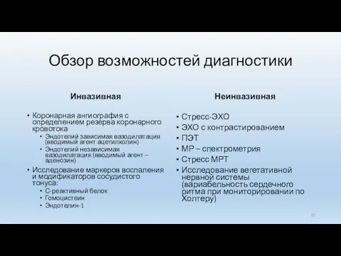 Обзор возможностей диагностики Инвазивная Коронарная ангиография с определением резерва коронарного кровотока