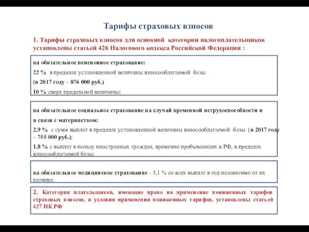 Тарифы страховых взносов 1. Тарифы страховых взносов для основной категории налогоплательщиков