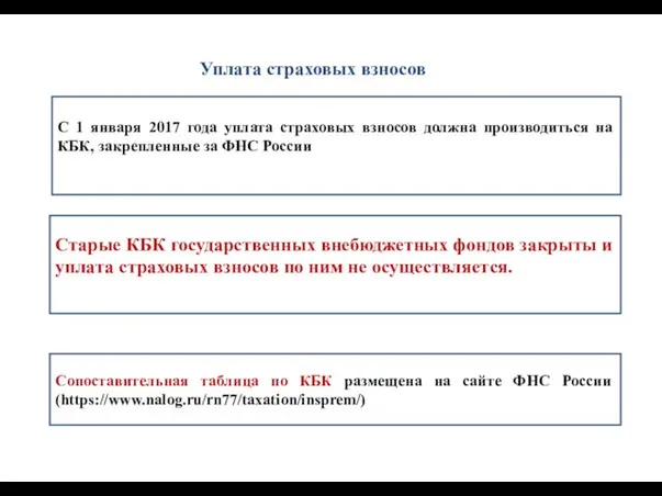 Уплата страховых взносов С 1 января 2017 года уплата страховых взносов