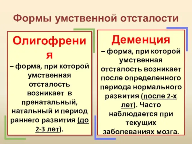 Формы умственной отсталости Олигофрения – форма, при которой умственная отсталость возникает