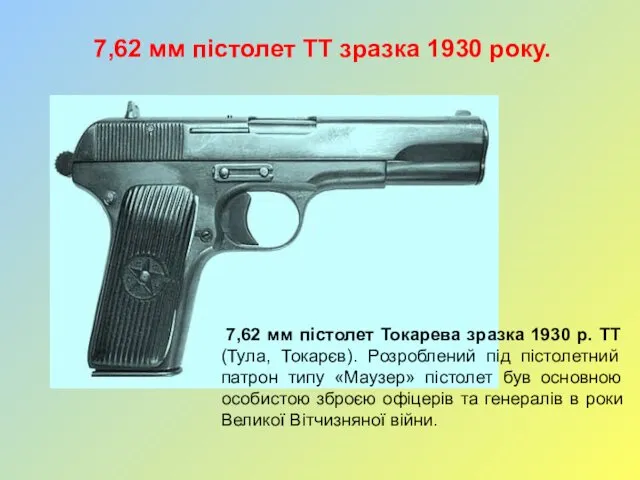 7,62 мм пістолет ТТ зразка 1930 року. 7,62 мм пістолет Токарева