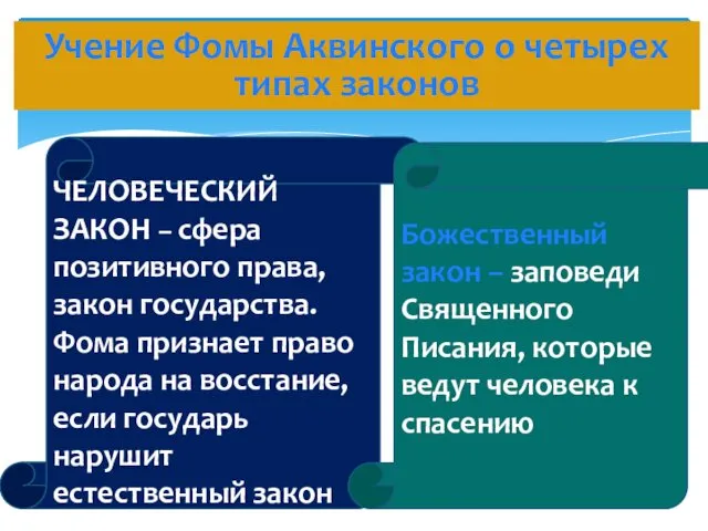 ЧЕЛОВЕЧЕСКИЙ ЗАКОН – сфера позитивного права, закон государства. Фома признает право