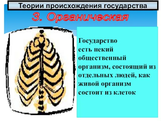 3.Теории происхождения государства. З. Органическая - Теории происхождения государства