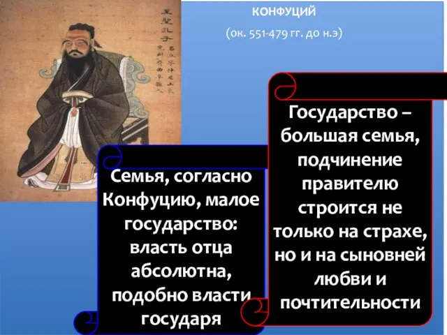 КОНФУЦИЙ (ок. 551-479 гг. до н.э) Семья, согласно Конфуцию, малое государство: