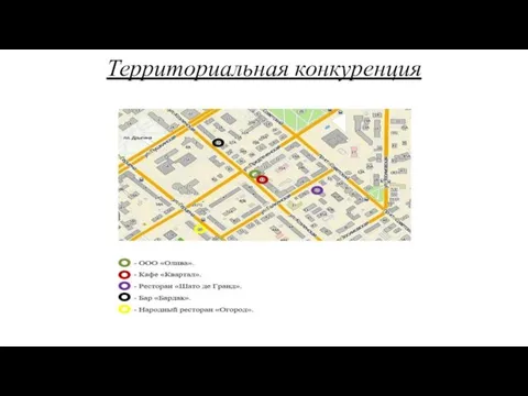 Территориальная конкуренция