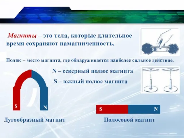 N – северный полюс магнита S – южный полюс магнита Магниты