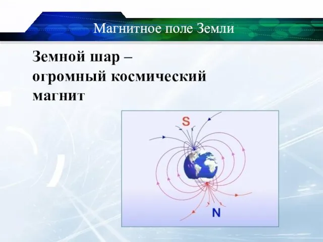 Магнитное поле Земли Земной шар – огромный космический магнит