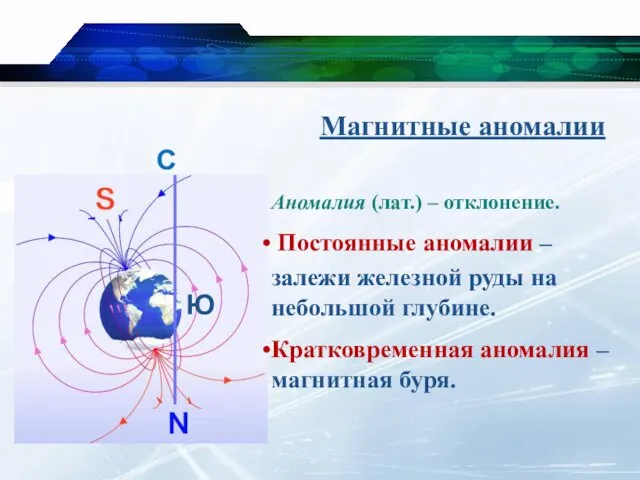 С Ю Магнитные аномалии Аномалия (лат.) – отклонение. Постоянные аномалии –