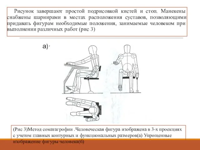 Рисунок завершают простой подрисовкой кистей и стоп. Манекены снабжены шарнирами в