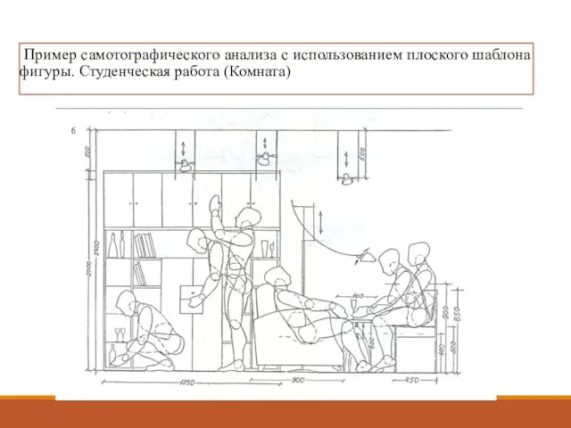 Пример самотографического анализа с использованием плоского шаблона фигуры. Студенческая работа (Комната)