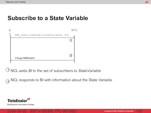 SS7 in SGSN, TPL-06:0022 2006-05-02 Subscribe to a State Variable BI