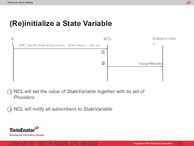 SS7 in SGSN, TPL-06:0022 2006-05-02 (Re)initialize a State Variable BI NCL