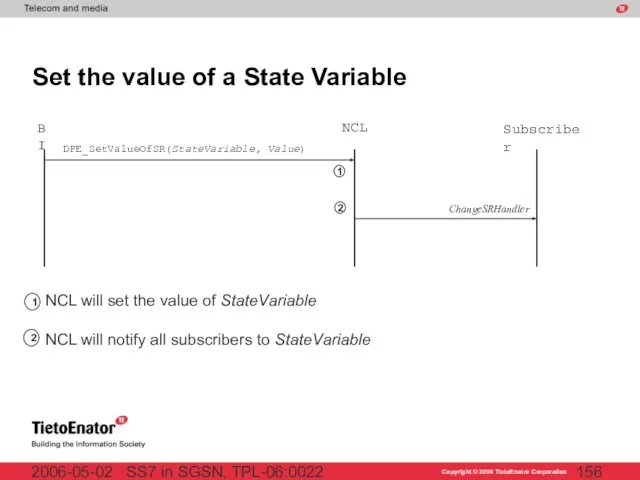 SS7 in SGSN, TPL-06:0022 2006-05-02 Set the value of a State