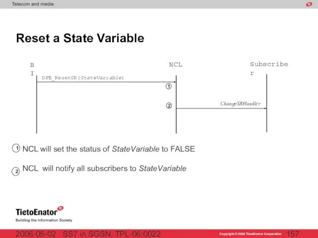 SS7 in SGSN, TPL-06:0022 2006-05-02 Reset a State Variable BI NCL