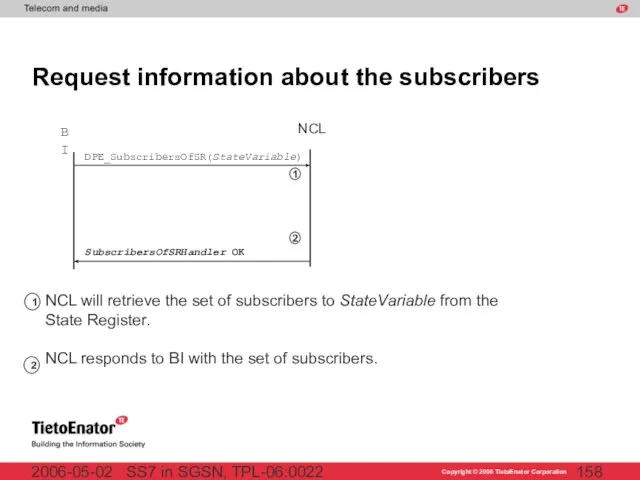 SS7 in SGSN, TPL-06:0022 2006-05-02 Request information about the subscribers BI