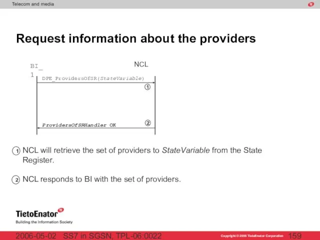 SS7 in SGSN, TPL-06:0022 2006-05-02 Request information about the providers BI_1