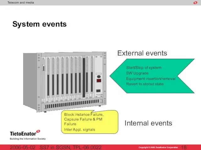 SS7 in SGSN, TPL-06:0022 2006-05-02 System events External events Block instance