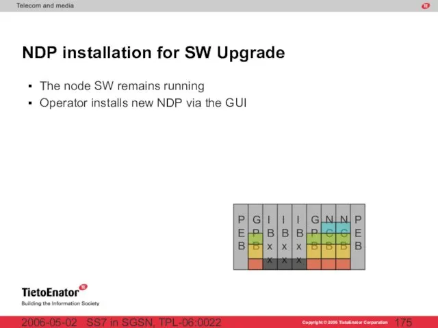 SS7 in SGSN, TPL-06:0022 2006-05-02 NDP installation for SW Upgrade The