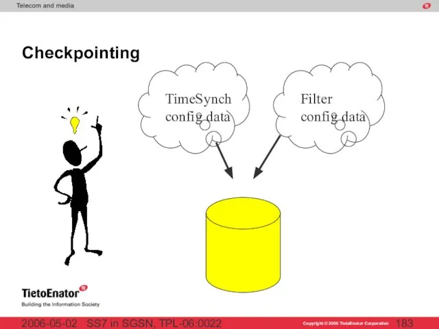 SS7 in SGSN, TPL-06:0022 2006-05-02 Checkpointing TimeSynch config data Filter config data