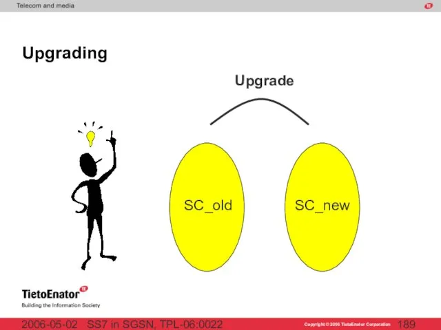 SS7 in SGSN, TPL-06:0022 2006-05-02 Upgrading SC_old SC_new Upgrade