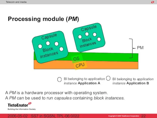 SS7 in SGSN, TPL-06:0022 2006-05-02 Processing module (PM) A PM is