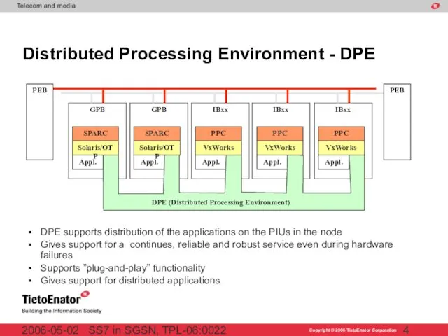 SS7 in SGSN, TPL-06:0022 2006-05-02 Distributed Processing Environment - DPE DPE