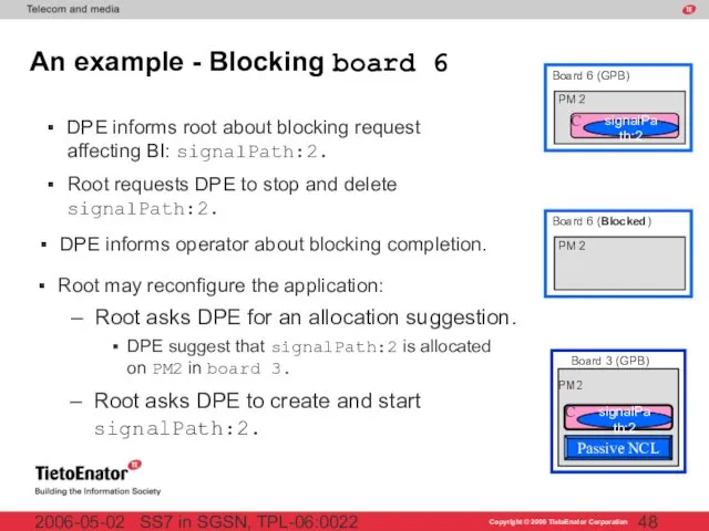 SS7 in SGSN, TPL-06:0022 2006-05-02 An example - Blocking board 6