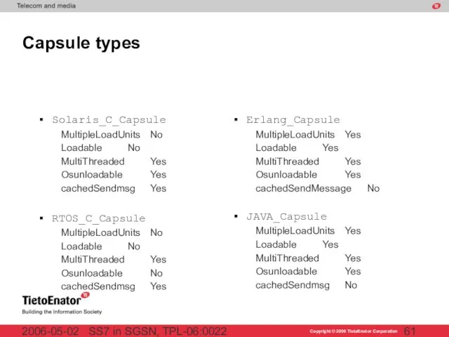 SS7 in SGSN, TPL-06:0022 2006-05-02 Capsule types Solaris_C_Capsule MultipleLoadUnits No Loadable