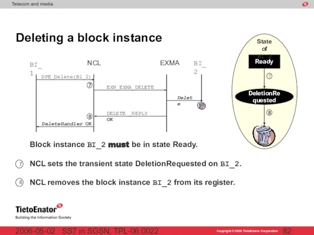 SS7 in SGSN, TPL-06:0022 2006-05-02 Deleting a block instance BI_1 BI_2