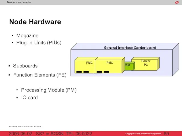 SS7 in SGSN, TPL-06:0022 2006-05-02 Node Hardware Magazine Plug-In-Units (PIUs) Subboards